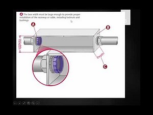 DESIGN USING NEC 2014 VIDEO 01 #JUNCTION AND PULL BOX SIZING