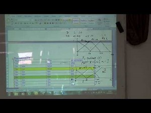 Fuzzy sets and rules for a simple washing machine (b), 23/3/2015