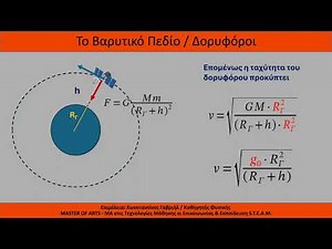 ΒΑΡΥΤΙΚΟ ΠΕΔΙΟ / ΔΟΡΥΦΟΡΟΙ