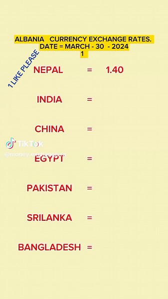 ALBANIA CURRENCY EXCHANGE RATES. DATE = MARCH - 30- 2024. #foryoupage #fyp #100kviews #viral #viral #1millionaudition #1millionaudition #foryoupage ##viral .❤️❤️❤️❤️❤️❤️