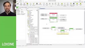 2.4K views · 17 reactions | In diesem Video beschäftigen wir uns mit der Videogegensprechanlage - der Loxone Intercom. Wir zeigen euch wie ihr die Intercom integrieren könnt und wie vielseitig sie eingesetzt werden kann. #Loxone #CreateAutomation #LoxonePartner #LoxoneTutorial | LOXONE | Facebook