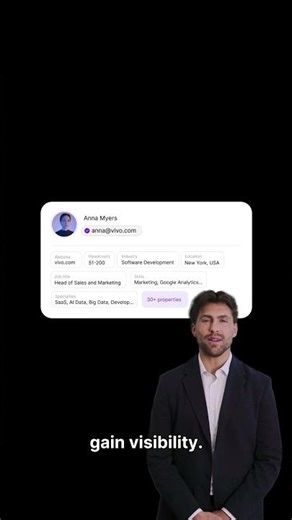Pipedrive LinkedIn Integration 2025: Automate Lead Sync & Boost Sales with Closely