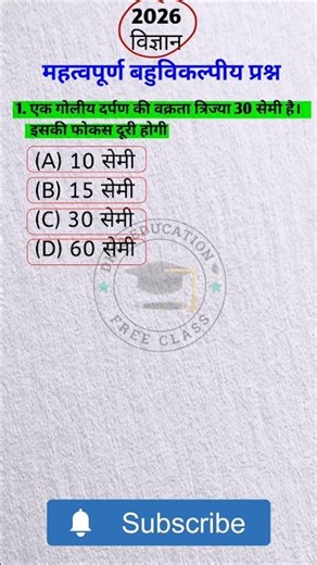 UP Board 2026: Science Topics You NEED To Study