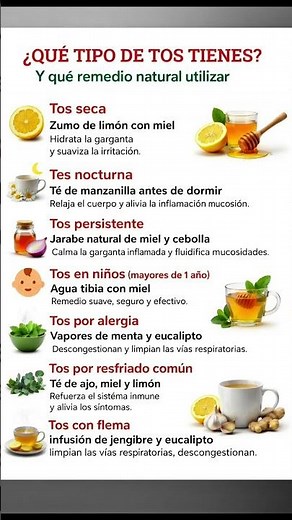 😷Tipos de Tos y Cómo Curarla Rápido.
