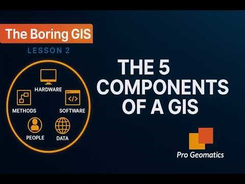 The Boring GIS Lesson 2: The 5 Core Components of a GIS Explained Simply