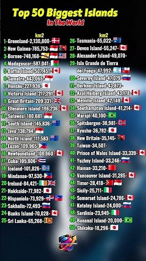 ​🏝️🗺️ The World's 50 Largest Islands, Ranked by Size