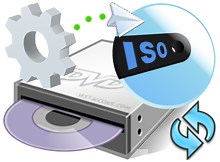 DVD yada CD den ISO kalıbı oluşturalım