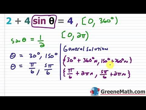 How to Solve Basic Trigonometric Equations I: Linear Methods