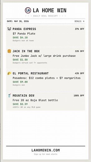37% Off Panda Plate + 3 More | LA Food Deals May 30
