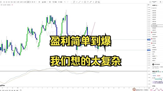 盈利简单到爆 !我们想的太复杂