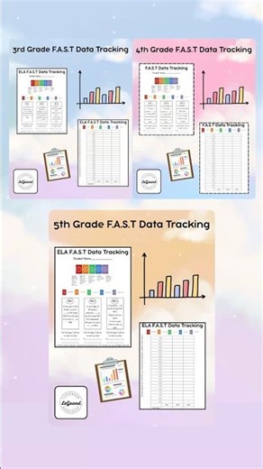 FAST Data Tracking Made Easy! | Math & ELA Goal Setting | Grades 3–5 | Florida Teachers