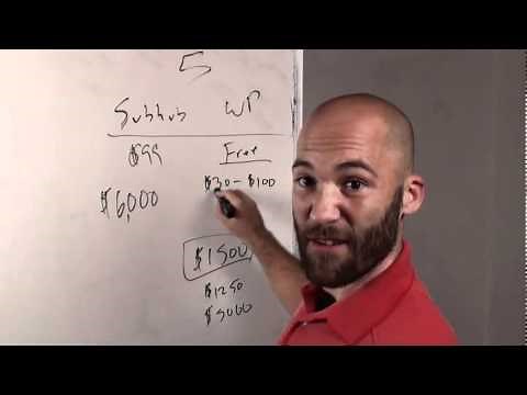 Introduction to Content Management Systems