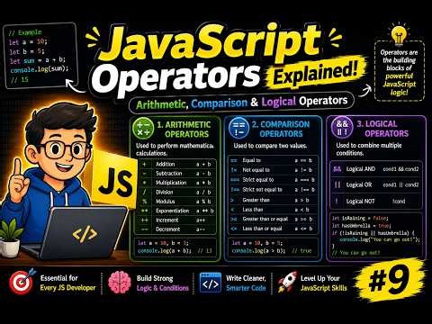 JavaScript Operators Explained | Arithmetic, Comparison & Logical Operators