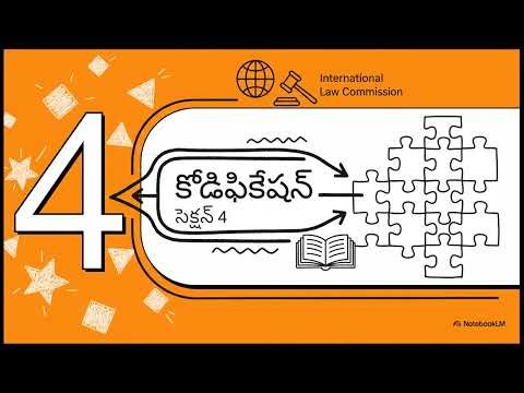 Osmania University LLB 4th Sem | Public International Law | Unit-1 Masterclass (Telugu)