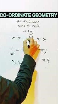 CLASS -9 RD SHARMA MATHS CHAPTER -7 CO-ORDINATE GEOMETRY EXERCISE -7.1 CBSE/ICSE/BSEB