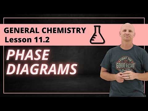 Phase Diagrams | Including CO2 & H2O | 11.2 General Chemistry