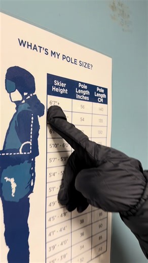 When you meet your friends high school senior daughter’s friend at the ski hill.. #67 #apresski #snowboarding #puremichigan #thisis40