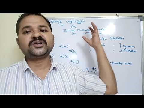 storage allocation strategies in compiler design||Storage Organization in compiler design