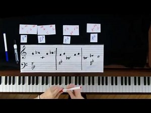 How to Play: Let it Go from Frozen - Part 1:Verse - Piano Tutorial - EASY!