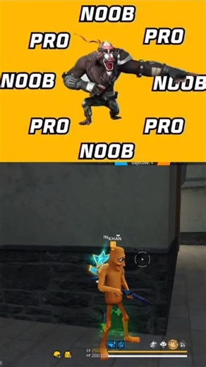 Free Fire Game Strategies and Tips for Success