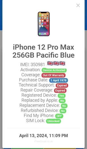 Unlocking iPhone 12 Pro Max: Tips and Tricks