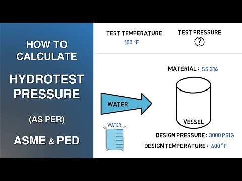 How to Calculate Hydrotest Pressure as per ASME & PED