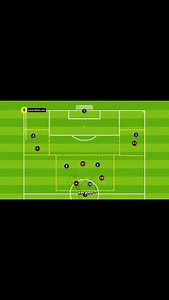 68K views · 479 reactions | Atletico Madrid & counterattack game #football #soccer #countarattack | 442 | Facebook