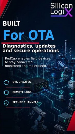 5G RedCap Explained: The Right-Sized 5G for Embedded IoT