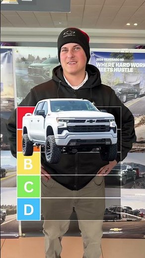 Do you agree with these rankings? #chevyvehicles