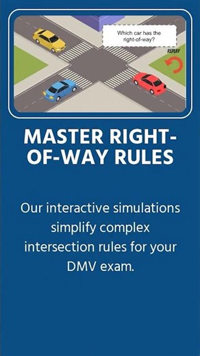 🚦 New Drivers: Master Right-of-Way Rules Fast ✅
