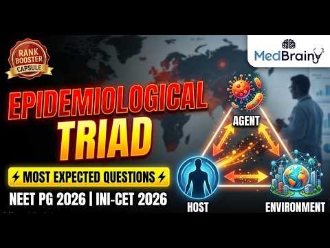 Epidemiological Triad 🔥 Most Expected Questions | NEET PG 2026 | INI-CET 2026