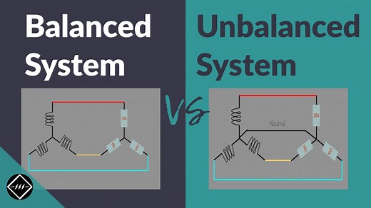 Three Phase Balanced vs unbalanced system / load - TheElectricalGuy
