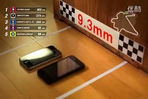 LG Optimus Black：智能手机变身玩具总动员