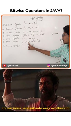 Bitwise Operators in Java | Telugu