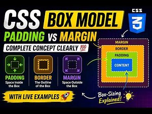 CSS Box Model Made Easy 📦 | Padding vs Margin Clear Explanation