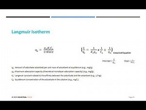 Activated Carbon Knowledge Part Two (2/2)