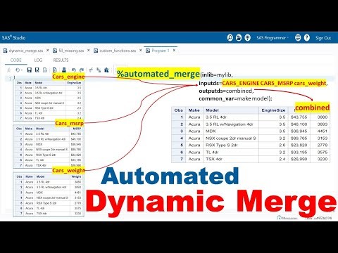 Mastering an Automated & Dynamic Merges in SAS: A Step-by-Step Guide for Efficient Data Integration