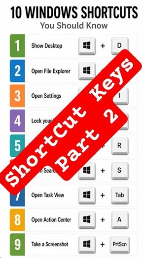 Other Top 10 Computer Shortcut Keys - You Should Know