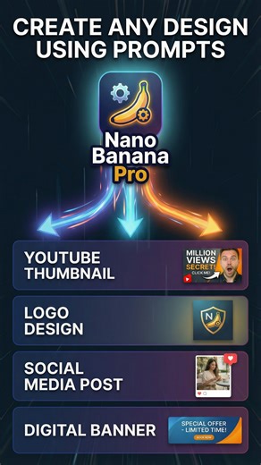 Creative Pad Media | Create any design without using complex designing tools 🤯 Logos, thumbnails, social posts, infographics, slides — all from one detailed... | Instagram