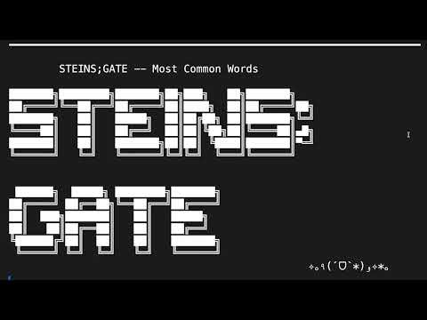 Understand Steins;Gate in Japanese: The Shortcut Vocabulary Guide to the Most Common Words