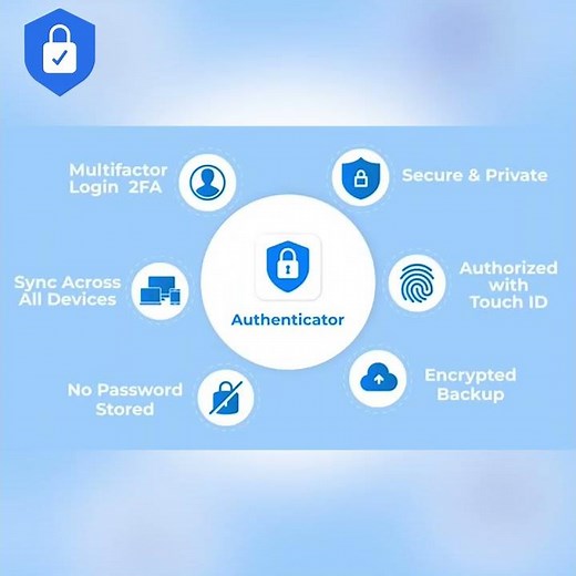 Authenticator App – Secure Accounts and Passwords