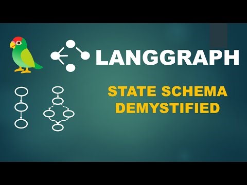 Understanding LangGraph State Schemas, MessagesState, and Reducers (Step-by-Step Tutorial)