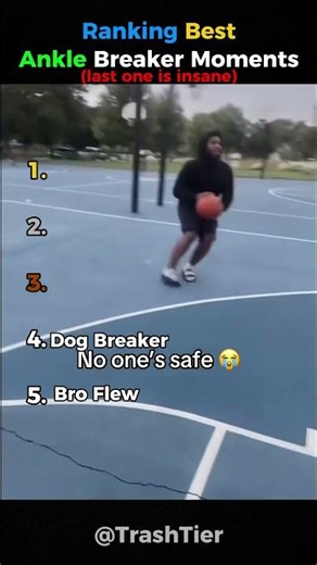 Ranking The Best Ankle Breaker Moments Ever! 💀😱