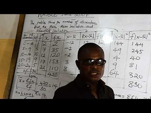 K - Series - Statistics by Samuel D. Koidia