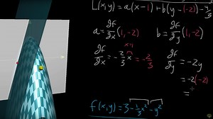 Computing a tangent plane