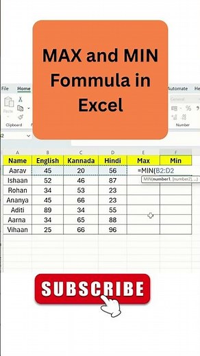 Max and Min Formula in Excel | #excel #tips #exceltips #formula