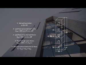 HVAC ToolKit - Ventilation - Staircase pressurization