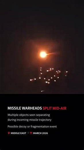 Modern Missile Technology: A New Challenge for Defense Systems