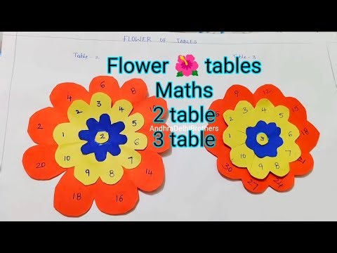 Beautiful Flower Tables for Maths Assignment 🌼 | Easy & Creative Idea! #youtube