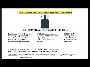 Maryland Wear and Carry Basic Practical Qualification